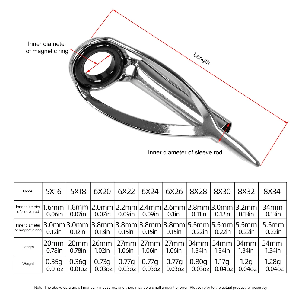 Fishing Rod Guide Replacement - 10/40 pièces Kit de réparation de