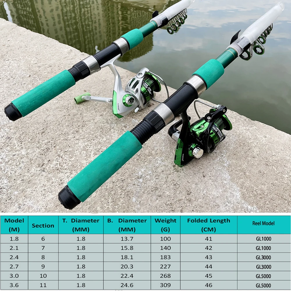 Ensemble de poteau de voyage p - Fishing Rod Spinning avis et prix