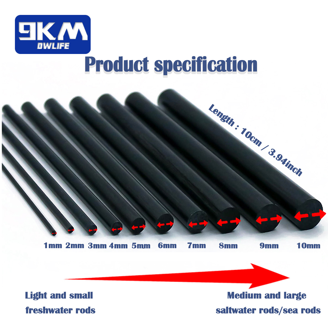 Kit de réparation de canne à p - Fishing Rod Tip Replacement avis et prix